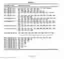 Fig. 02 - Methods of treating depression and other related diseases