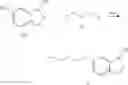 Fig. 49 - Boron-containing small molecules as antiprotozoal agents
