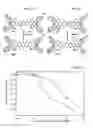 Fig. 09 - Compounds with modifying activity enhanced under hypoxic conditions