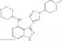 Fig. 362 - Compounds and their administration for treating a neurodegenerative disease as well as a method for identifying a compound capable of inhibiting a kinase, such as LRRK