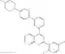 Fig. 41 - Hetaryl-[1,8]naphthyridine derivatives