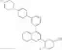 Fig. 43 - Hetaryl-[1,8]naphthyridine derivatives
