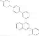Fig. 87 - Hetaryl-[1,8]naphthyridine derivatives