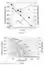 Fig. 06 - ROOM TEMPERATURE IONIC LIQUID-EPOXY SYSTEMS AS DISPERSANTS AND MATRIX MATERIALS FOR NANOCOMPOSITES