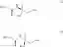 Fig. 136 - Processes and intermediates for preparing anti-HIV Agents