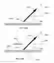 Fig. 35 - Methods of controlling magnetic nanoparticles to improve vascular flow