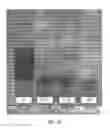 Fig. 53 - Methods of controlling magnetic nanoparticles to improve vascular flow