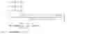 Fig. 03 - Multi-lumen cannula
