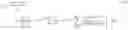 Fig. 32 - Multi-lumen cannula