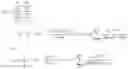 Fig. 33 - Multi-lumen cannula