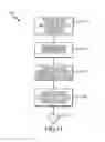 Fig. 11 - Systems and methods for deriving relative physiologic measurements