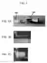 Fig. 02 - Methods of Collecting and Analyzing Samples