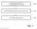 Fig. 02 - Therapeutic apparatus