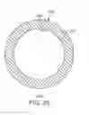 Fig. 21 - Bipolar electrosurgical probe having insulated overlapping conductive elements