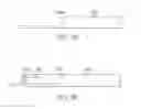 Fig. 26 - Bipolar electrosurgical probe having insulated overlapping conductive elements