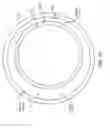 Fig. 27 - Bipolar electrosurgical probe having insulated overlapping conductive elements