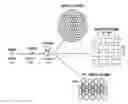 Fig. 01 - SERICIN EXTRACTED FABRICS