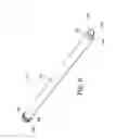 Fig. 06 - Dilation instruments and methods
