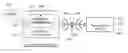 Fig. 01 - Medical devices alerting user about potential interruption of wireless patient data transfer