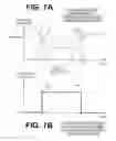 Fig. 07 - Medical devices alerting user about potential interruption of wireless patient data transfer