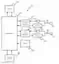 Fig. 01 - Vector configuration detection and corrective response systems and methods