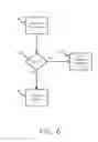 Fig. 07 - Vector configuration detection and corrective response systems and methods