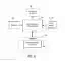 Fig. 06 - User-defined graphical shapes used as a visualization aid for stimulator programming
