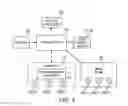 Fig. 05 - System and method for programming neurostimulation devices using cached plug-in software drivers