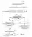 Fig. 06 - System and method for programming neurostimulation devices using cached plug-in software drivers
