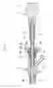 Fig. 05 - Stent delivery system