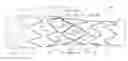 Fig. 01 - Thoracic aorta stent graft