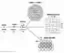 Fig. 01 - Sericin extracted fabrics