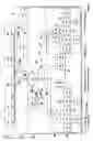 Fig. 03 - Building automation and building information system