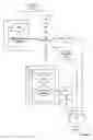 Fig. 04 - Building automation and building information system