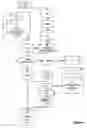 Fig. 05 - Building automation and building information system