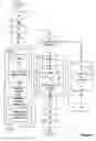 Fig. 06 - Building automation and building information system