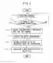 Fig. 06 - Controller for a machine tool for executing tapping
