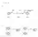 Fig. 09 - Control system of air conditioning system