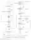 Fig. 06 - Methods and systems for community energy management