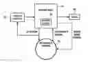 Fig. 01 - OCCUPANCY SENSING WITH VACATE INPUT