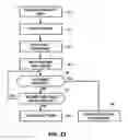 Fig. 08 - OCCUPANCY SENSING WITH VACATE INPUT