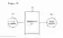 Fig. 05 - Network system for a component