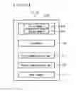 Fig. 06 - Network system for a component