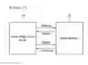 Fig. 08 - Network system for a component
