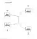 Fig. 11 - Network system for a component