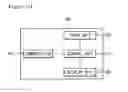 Fig. 13 - Network system for a component