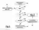 Fig. 06 - Methods and Systems for Aggregating and Implementing Preferences for Vehicle-Based Operations of Multiple Vehicle Occupants