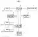 Fig. 02 - Driving support system