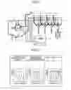 Fig. 02 - Engine control device for tractor