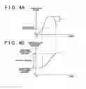 Fig. 05 - Apparatus and method for controlling a vehicle